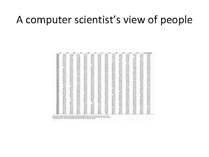 A computer scientist’s view of people 