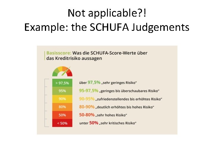 Not applicable? ! Example: the SCHUFA Judgements 