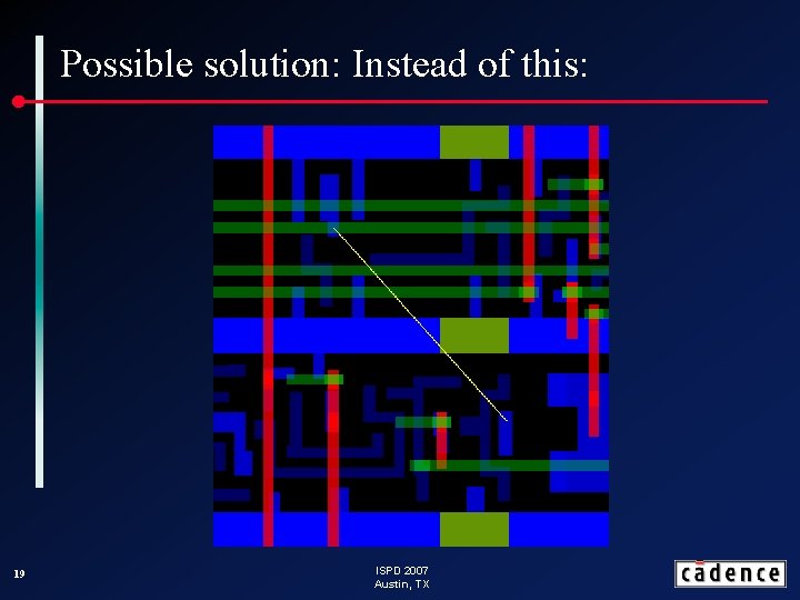 Possible solution: Instead of this: 19 ISPD 2007 Austin, TX 