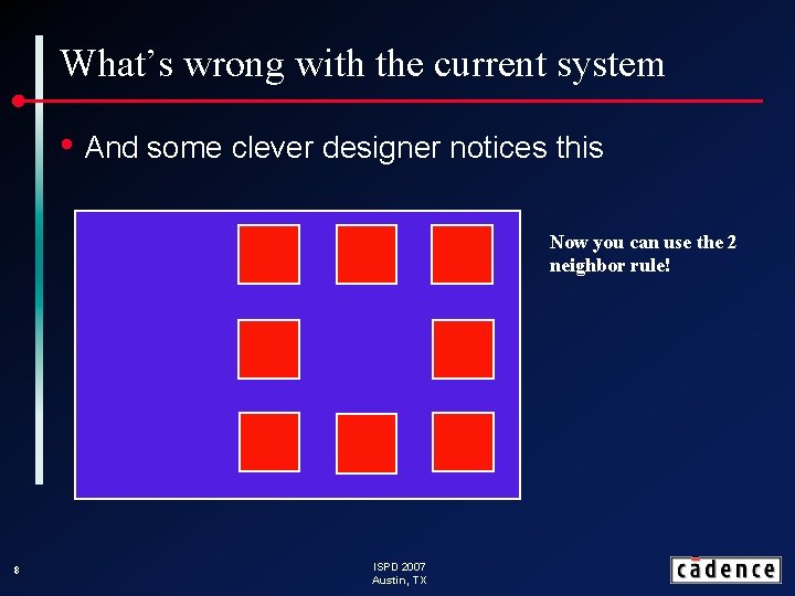 What’s wrong with the current system • And some clever designer notices this Now