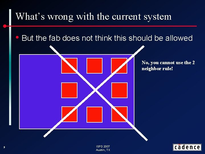 What’s wrong with the current system • But the fab does not think this