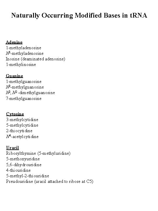 Naturally Occurring Modified Bases in t. RNA Adenine 1 -methyladenosine N 6 -methyladenosine Inosine
