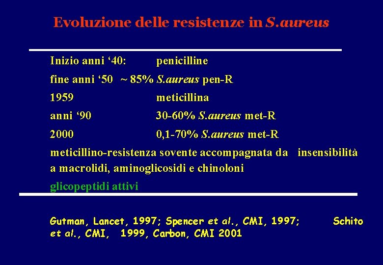 Evoluzione delle resistenze in S. aureus Inizio anni ‘ 40: penicilline fine anni ‘