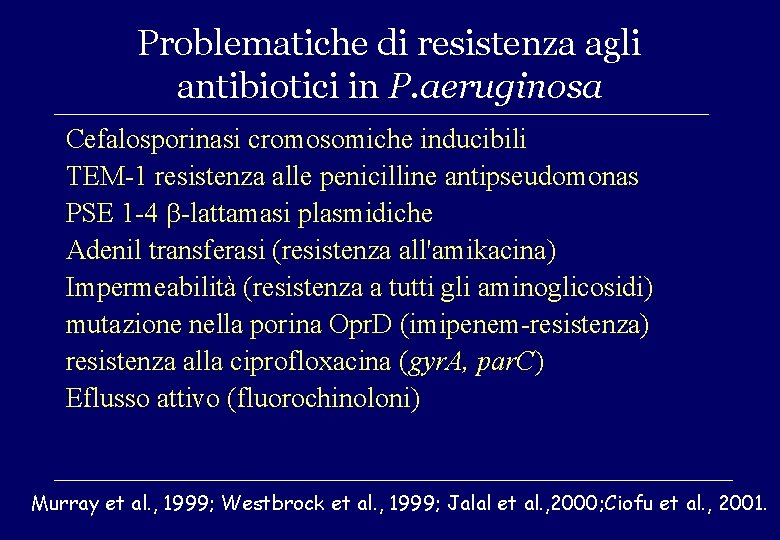 Problematiche di resistenza agli antibiotici in P. aeruginosa Cefalosporinasi cromosomiche inducibili TEM-1 resistenza alle