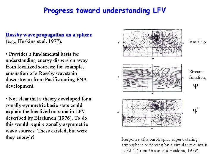 Progress toward understanding LFV Rossby wave propagation on a sphere (e. g. , Hoskins