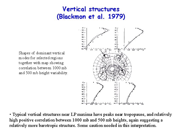 Vertical (Blackmon structures et al. 1979) Shapes of dominant vertical modes for selected regions