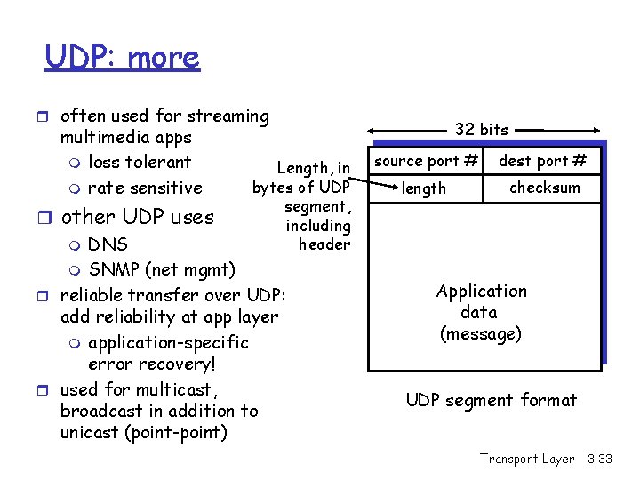 UDP: more r often used for streaming multimedia apps m loss tolerant m rate