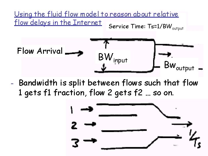 Using the fluid flow model to reason about relative flow delays in the Internet