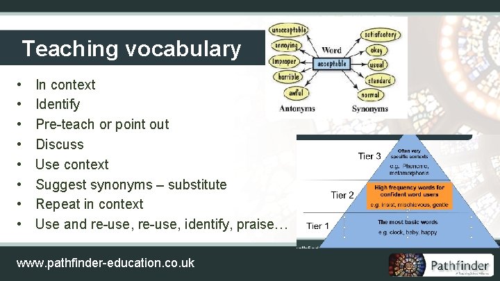 Teaching vocabulary • • In context Identify Pre-teach or point out Discuss Use context