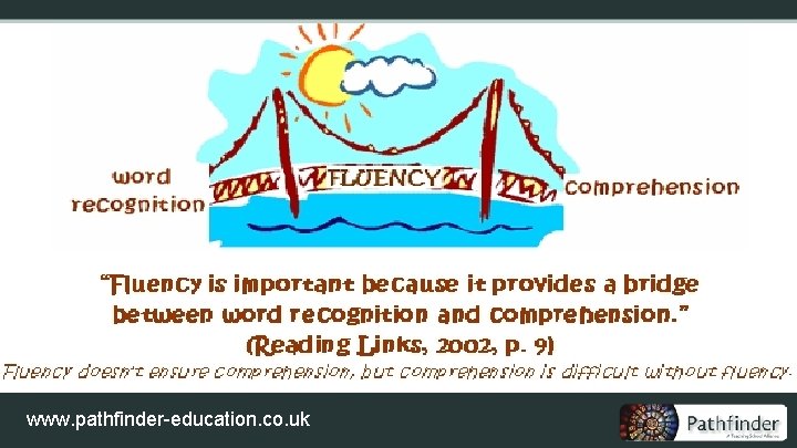 Reading fluency www. pathfinder-education. co. uk 