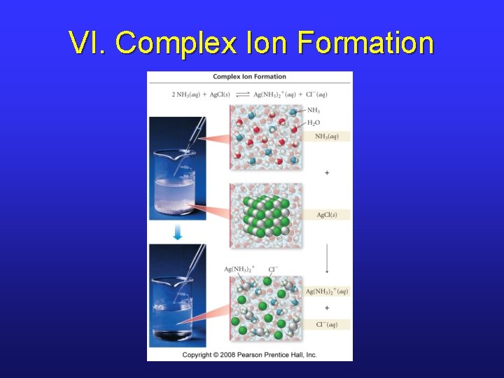 VI. Complex Ion Formation 
