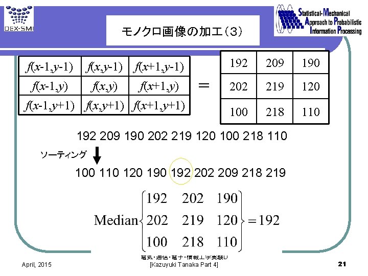 モノクロ画像の加 （３） f(x-1, y-1) f(x+1, y-1) f(x-1, y) f(x+1, y) = f(x-1, y+1) f(x+1,