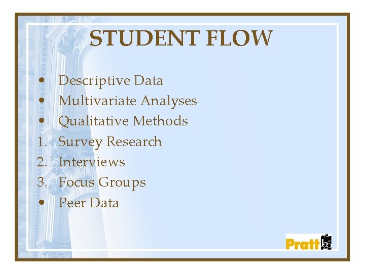 STUDENT FLOW • • • 1. 2. 3. • Descriptive Data Multivariate Analyses Qualitative