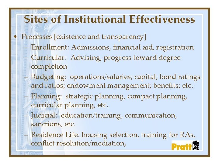 Sites of Institutional Effectiveness • Processes [existence and transparency] – Enrollment: Admissions, financial aid,