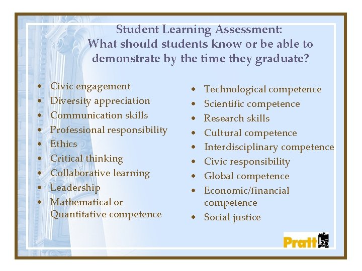 Student Learning Assessment: What should students know or be able to demonstrate by the