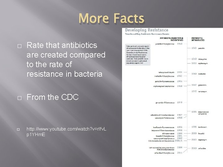 More Facts � Rate that antibiotics are created compared to the rate of resistance