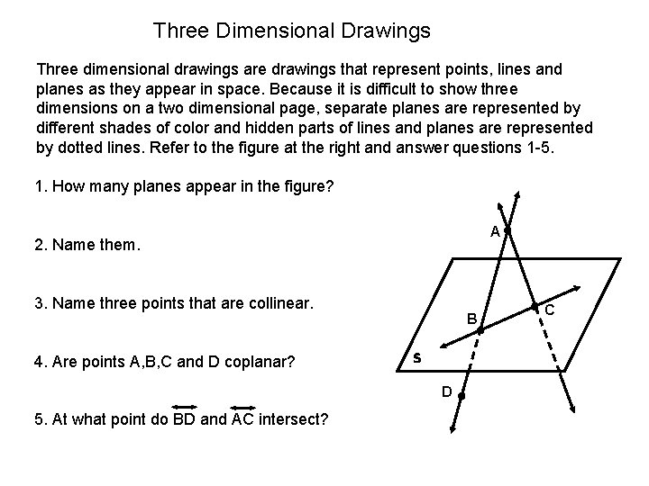 Three Dimensional Drawings Three dimensional drawings are drawings that represent points, lines and planes