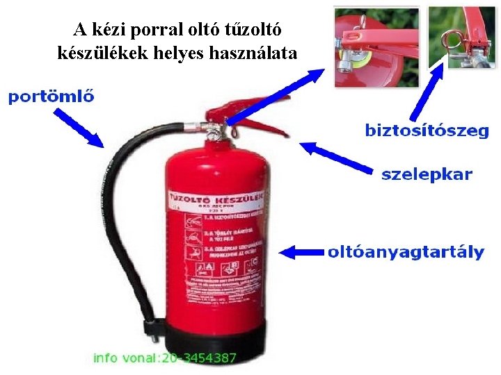 A kézi porral oltó tűzoltó készülékek helyes használata 