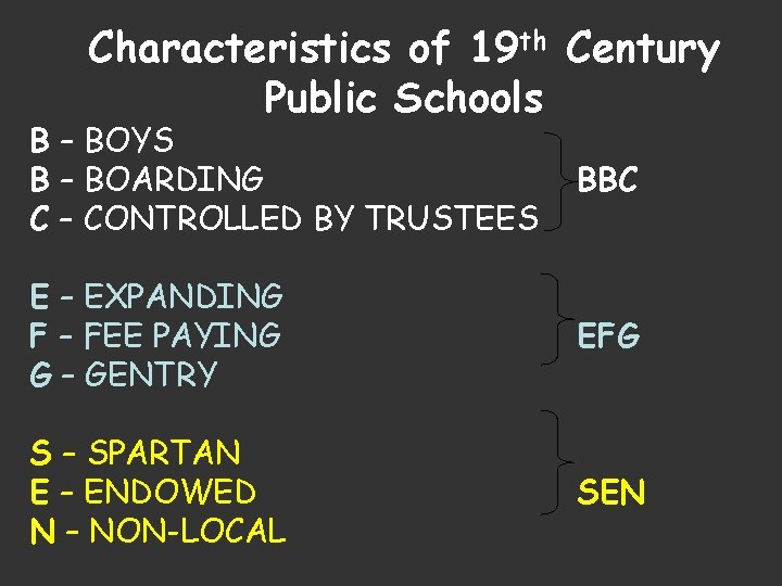 Characteristics of 19 th Century Public Schools B – BOYS B – BOARDING C