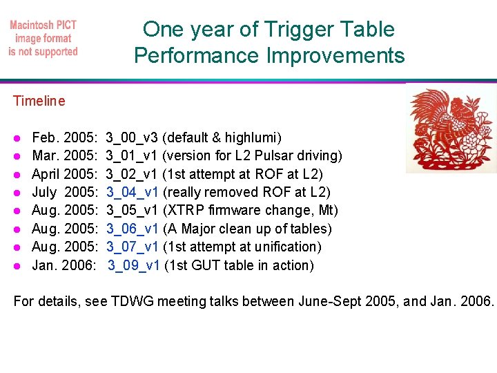 One year of Trigger Table Performance Improvements Timeline Feb. 2005: Mar. 2005: April 2005: