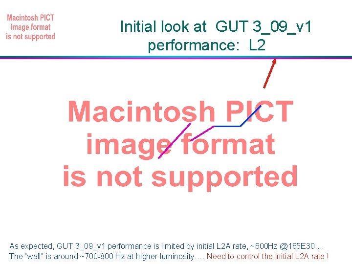 Initial look at GUT 3_09_v 1 performance: L 2 As expected, GUT 3_09_v 1