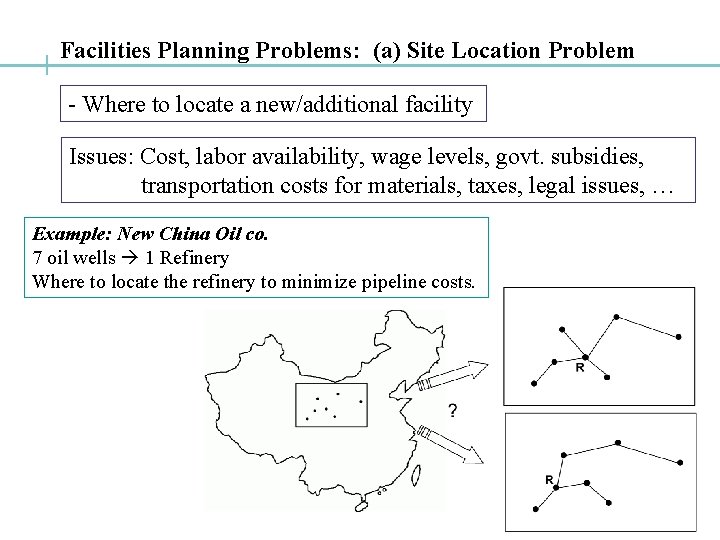 Facilities Planning Problems: (a) Site Location Problem - Where to locate a new/additional facility