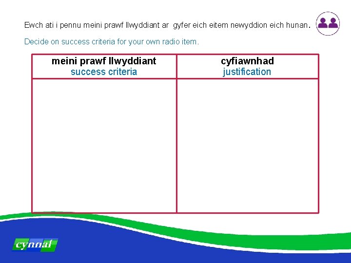 Ewch ati i pennu meini prawf llwyddiant ar gyfer eich eitem newyddion eich hunan