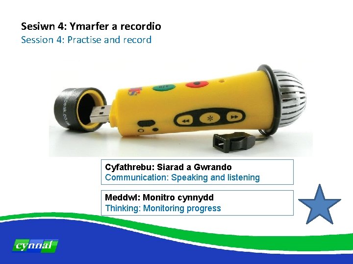 Sesiwn 4: Ymarfer a recordio Session 4: Practise and record Cyfathrebu: Siarad a Gwrando