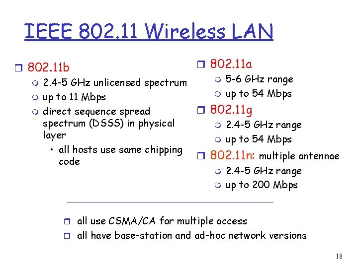 IEEE 802. 11 Wireless LAN r 802. 11 a r 802. 11 b m