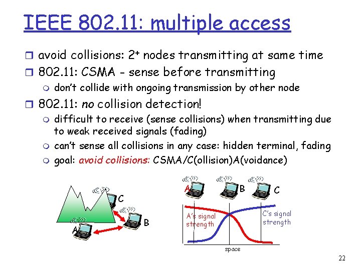 IEEE 802. 11: multiple access r avoid collisions: 2+ nodes transmitting at same time