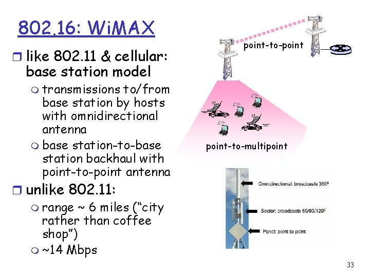 802. 16: Wi. MAX r like 802. 11 & cellular: point-to-point base station model