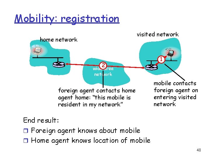 Mobility: registration visited network home network 2 1 wide area network foreign agent contacts