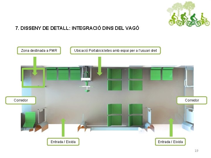7. DISSENY DE DETALL: INTEGRACIÓ DINS DEL VAGÓ Zona destinada a PMR Ubicació Portabicicletes