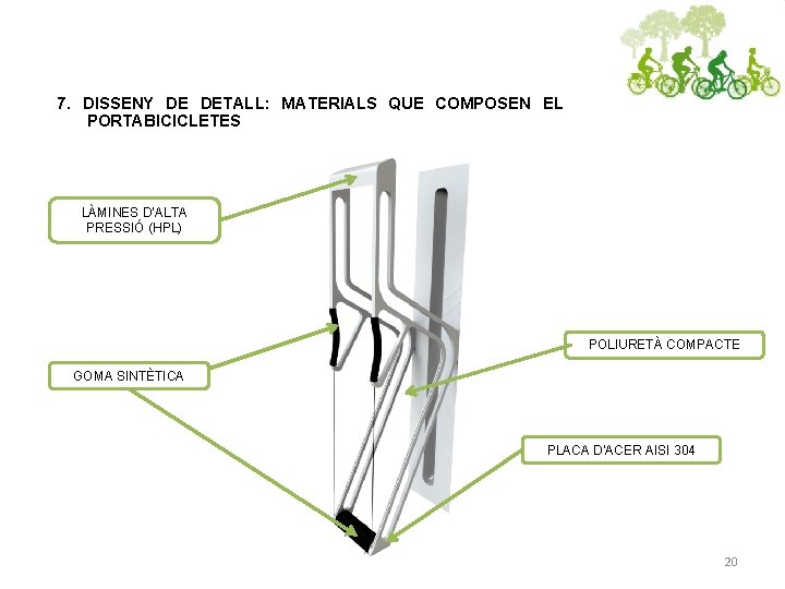 7. DISSENY DE DETALL: MATERIALS QUE COMPOSEN EL PORTABICICLETES LÀMINES D’ALTA PRESSIÓ (HPL) POLIURETÀ