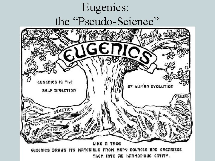 Eugenics: the “Pseudo-Science” 