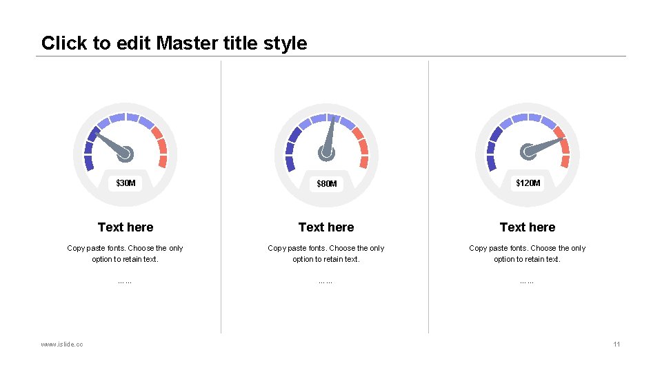 Click to edit Master title style $30 M $80 M $120 M Text here