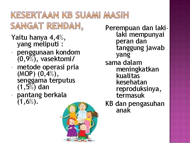 Yaitu hanya 4, 4%, yang meliputi : penggunaan kondom (0, 9%), vasektomi/ metode operasi