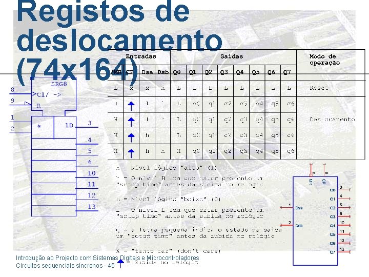 Registos de deslocamento (74 x 164) Introdução ao Projecto com Sistemas Digitais e Microcontroladores