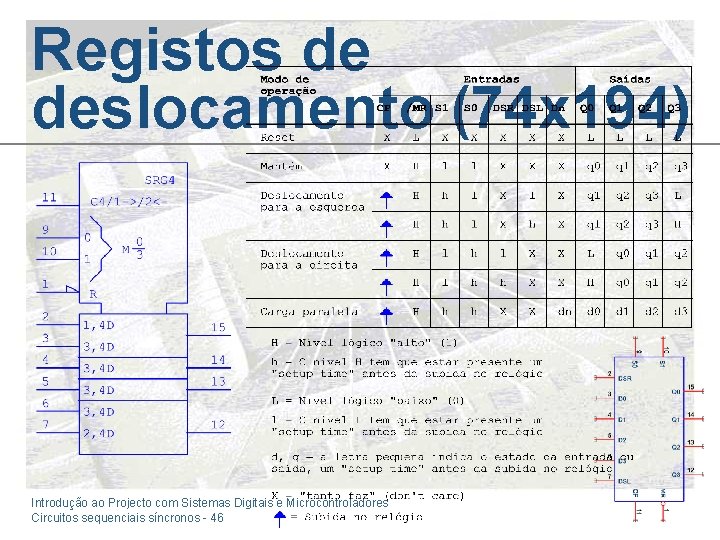 Registos de deslocamento (74 x 194) Introdução ao Projecto com Sistemas Digitais e Microcontroladores