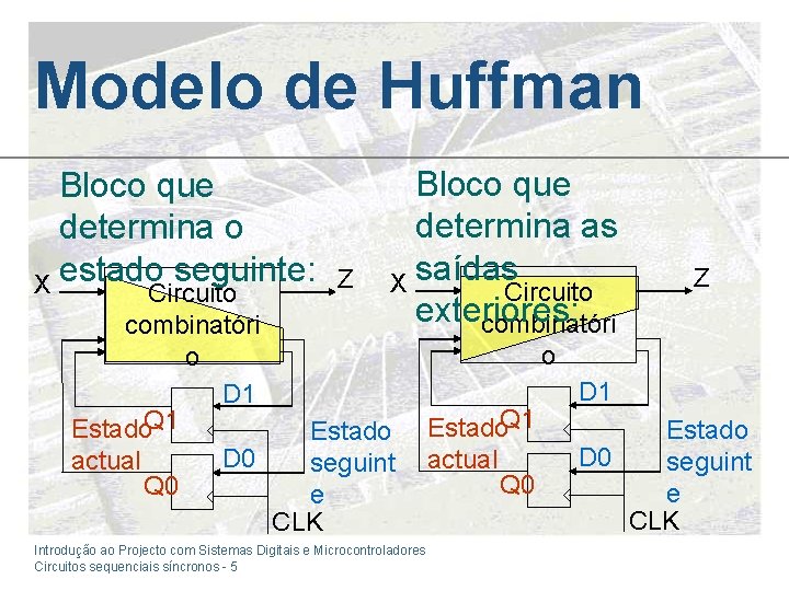 Modelo de Huffman Bloco que determina o X estado seguinte: Circuito combinatóri o D