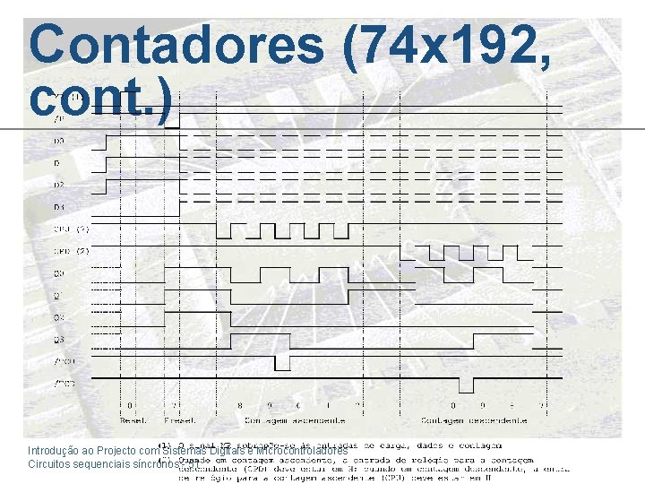 Contadores (74 x 192, cont. ) Introdução ao Projecto com Sistemas Digitais e Microcontroladores