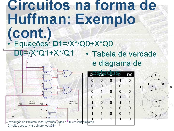 Circuitos na forma de Huffman: Exemplo (cont. ) • Equações: D 1=/X*/Q 0+X*Q 0