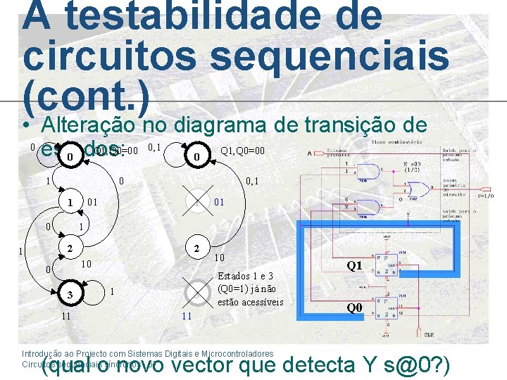 A testabilidade de circuitos sequenciais (cont. ) • Alteração no diagrama de transição de