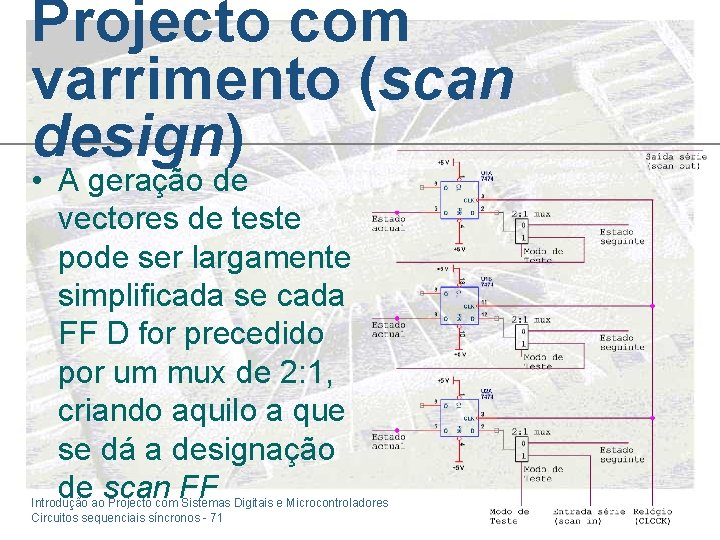 Projecto com varrimento (scan design) • A geração de vectores de teste pode ser