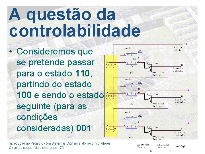 A questão da controlabilidade • Consideremos que se pretende passar para o estado 110,