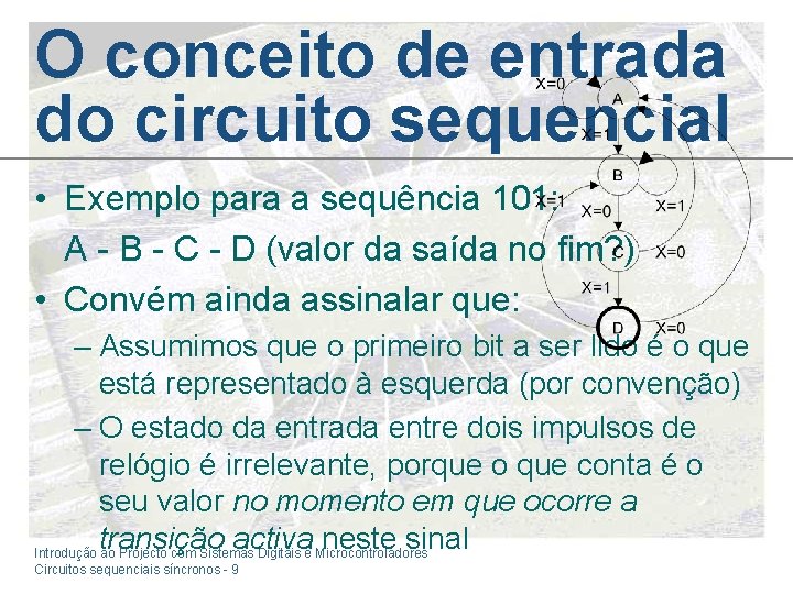 O conceito de entrada do circuito sequencial • Exemplo para a sequência 101: A