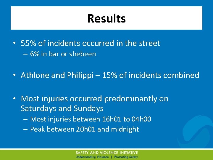 Results • 55% of incidents occurred in the street – 6% in bar or