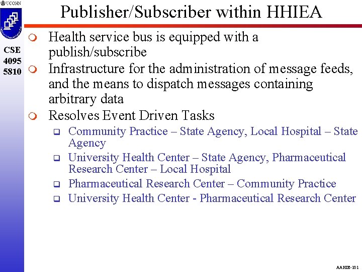 Publisher/Subscriber within HHIEA m CSE 4095 5810 m m Health service bus is equipped