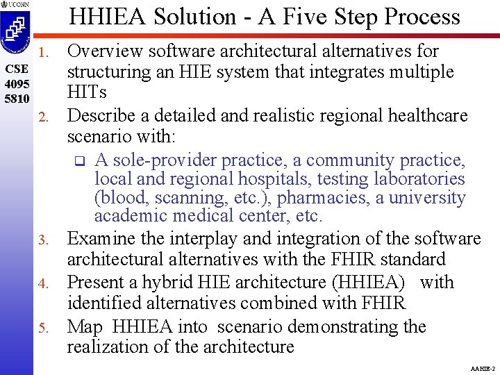 HHIEA Solution - A Five Step Process 1. CSE 4095 5810 2. 3. 4.