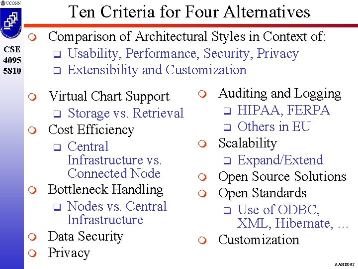 Ten Criteria for Four Alternatives m Comparison of Architectural Styles in Context of: q